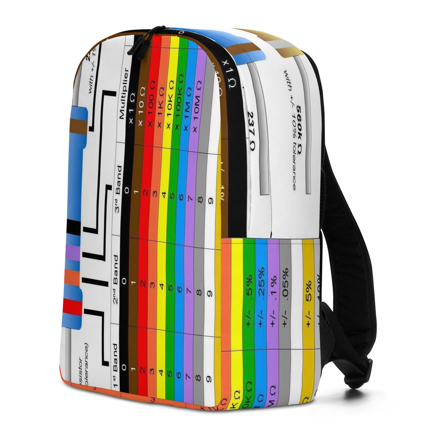 Resistor's Backpack