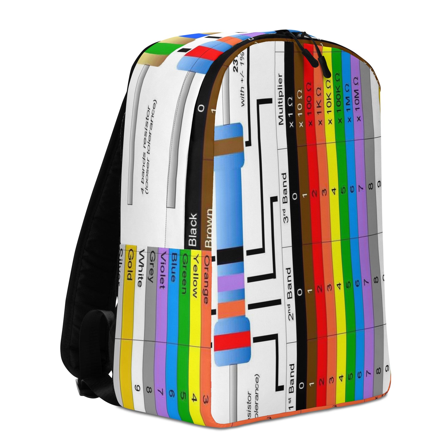 Resistor's Backpack