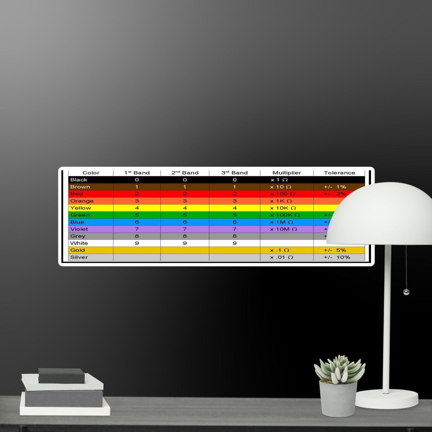 Bubble-free stickers