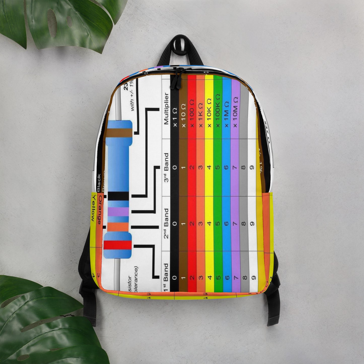 Resistor's Backpack